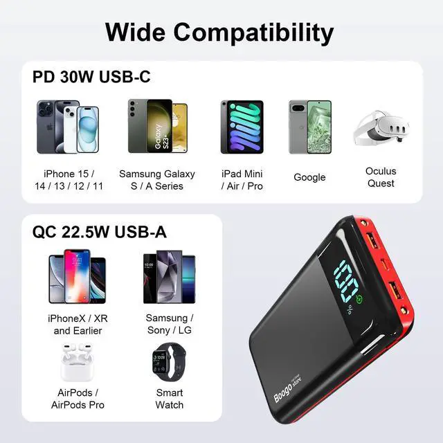 Alt view image 5 of 7 - Portable Charger Power Bank 52800mAh Powerbank PD 30W and QC 4.0 Fast Charging Built-in Bright flashlight LED Display 2 USB 1Type-C Output External Battery Pack for iPhone, Samsung, iPad etc (red)