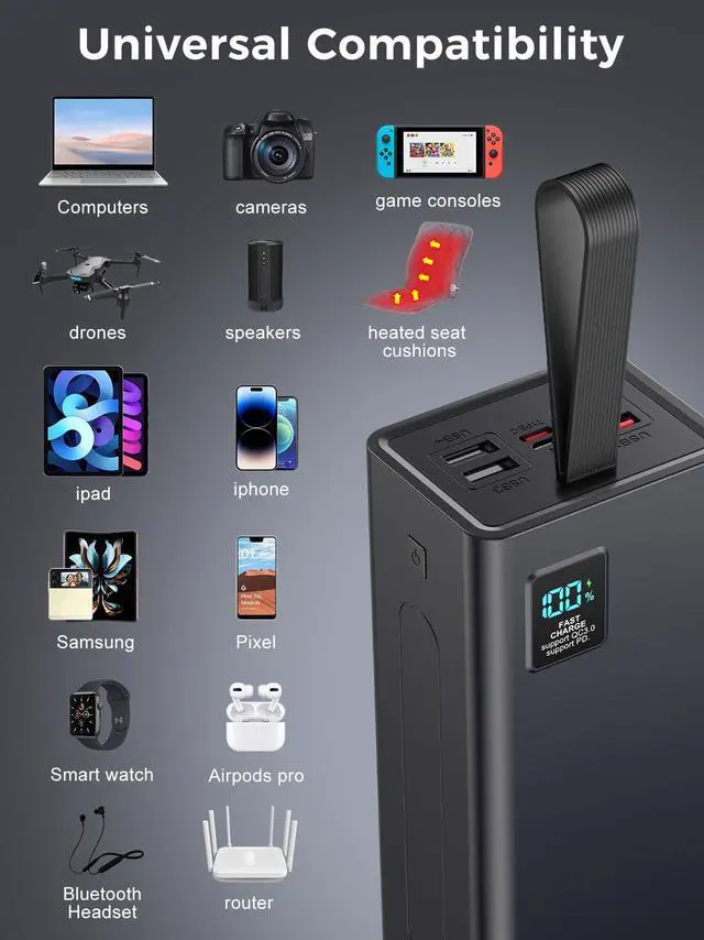 Alt view image 4 of 7 - LOHAO Portable Charger 70000mAh Power Bank High Capacity, 30W PD & QC 3.0 Fast Charging, 5 Output 2 Input USB-C Battery Pack with LED Display for Phone Tablet Camera & Camping Outdoor Travel Party