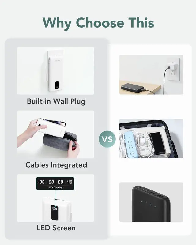 Alt view image 4 of 7 - Charmast Portable Charger with Built-in Cables & Wall Plug, 10000mAh Portable Power Bank, External Battery Pack Travel Essentials Compatible with iPhone 16/15/14/13, Samsung, iPad etc