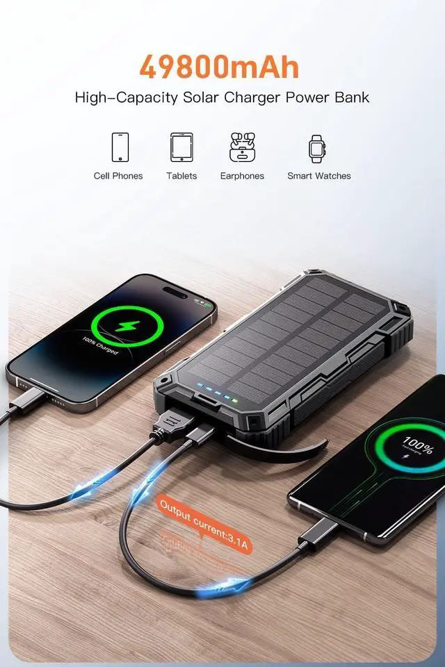 Alt view image 4 of 7 - jskei Power Bank 49800mAh Solar Portable Charger Wireless Charging USB-C 15W Fast Charging with 4 Built-in Cables LED Flashlight Battery Pack Compatible with iPhone, iPad, Galaxy, Perfect for Camping