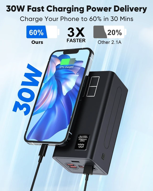 Alt view image 2 of 7 - 80000mAh Portable Charger Power Bank High Capacity, Fast Charging 30W PD USB C Battery Pack, 5 Output & 2 Input Large Battery Bank with LED Display & Non-Slip Design for Phone Camping Travel Outdoors