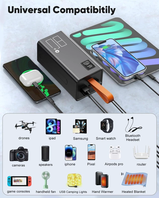 Alt view image 6 of 7 - 80000mAh Portable Charger Power Bank High Capacity, Fast Charging 30W PD USB C Battery Pack, 5 Output & 2 Input Large Battery Bank with LED Display & Non-Slip Design for Phone Camping Travel Outdoors