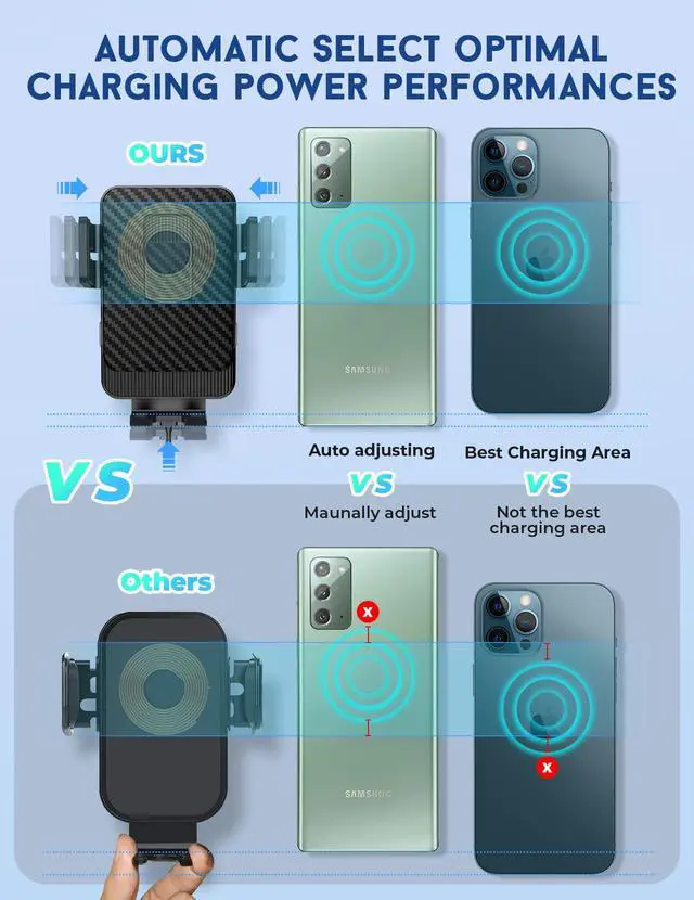 Alt view image 3 of 6 - Wireless Car Charger, MOKPR 15W Fast Charging Car Mount Auto-Clamping Car Charger, Dashboard Windshield Phone Holder Compatible with iPhone 16 15/14/13/13 Pro/12 Pro12/11/X, Samsung S23/S22/S10/S9/S8