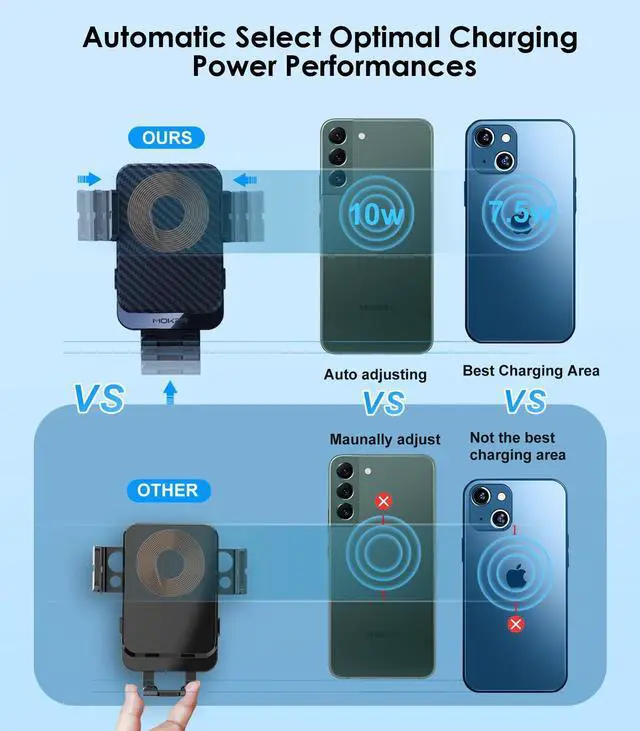 Alt view image 4 of 7 - Wireless Car Charger, MOKPR 15W Fast Charging Auto-Clamping Car Charger Phone Mount Air Vent Cell Phone Holder for iPhone 16/15/14/13/13 Pro/12 pro/12/11, for Samsung Galaxy S23/S22/S21/S20, etc