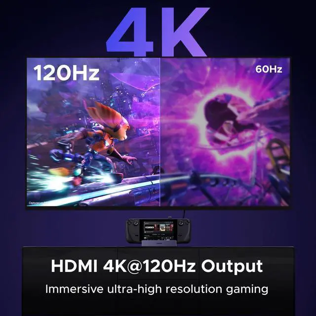 Alt view image 3 of 7 - UGREEN Steam Deck Dock 6-in-1 4K@120Hz HDMI 2.1, 100W PD, USB-A & USB C 3.0, Gigabit Ethernet, Dock for Rog Xbox Ally 2025, Steam Deck, ROG Ally, Region Go, MacBook