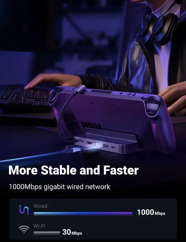 Alt view image 4 of 7 - UGREEN Steam Deck Dock, 6-in-1 USB C Docking Station with 4K@60Hz HDMI, Gigabit Ethernet, PD 100W Charging 1xUSB C 2X USB 3.0 Compatible with Steam Deck Rog Ally iPhone 15 Pro/Pro Max