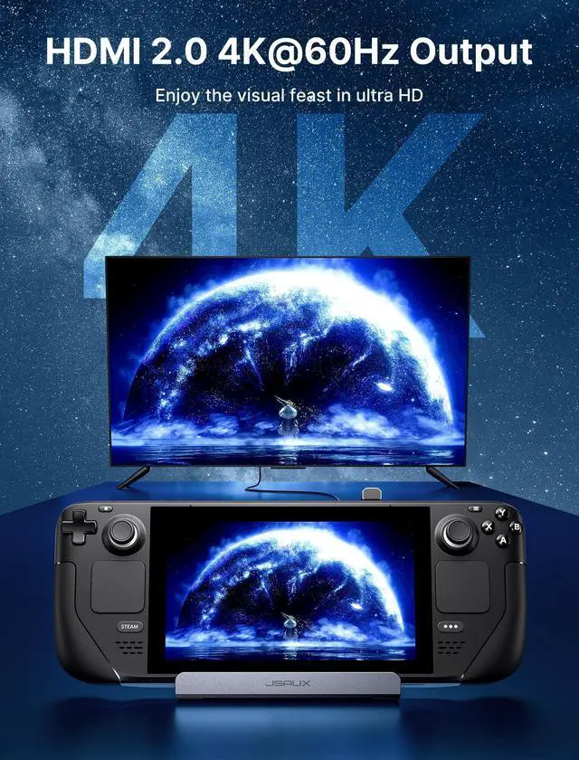 Alt view image 6 of 7 - JSAUX Steam Deck Dock with 100W Charger, 6-in-1 M.2 Docking Station for Steam Deck/ROG Ally, 4K@60Hz HDMI, Gigabit Ethernet, PD 100W, 10Gbps USB A&C 3.2, M.2 Slot (Up to 2TB)-HB0604 (SSD Not Included)
