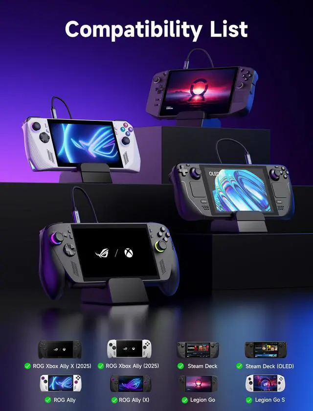 Alt view image 3 of 7 - JSAUX Docking Station for ROG Xbox Ally X (2025)/ROG Ally X/ROG Ally/Steam Deck/Legion Go/Legion Go S, 6-in-1 Dock with HDMI 4K@120Hz, Gigabit Ethernet, USB A & USB C 3.2 Gen 1, 100W Charging - HB0609