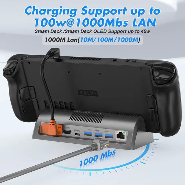 Alt view image 6 of 7 - RuntoGOL Steam Deck Docking Station - 4K@120Hz HDMI, Gigabit Ethernet, 3 USB 3.0 Ports