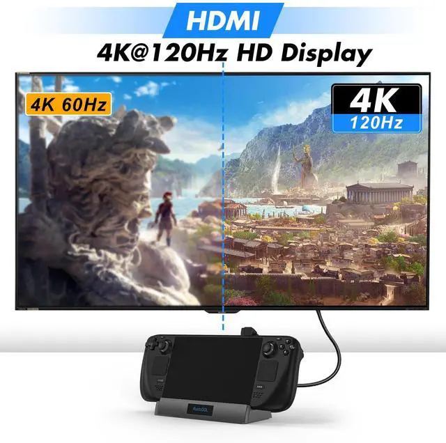 Alt view image 5 of 7 - RuntoGOL Steam Deck Docking Station - 4K@120Hz HDMI, Gigabit Ethernet, 3 USB 3.0 Ports