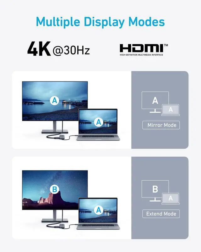 Alt view image 6 of 7 - USB C Hub, 5-in-1 USBC to HDMI Splitter with 4K Display