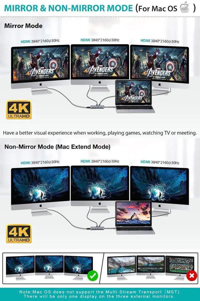 Alt view image 4 of 7 - UtechSmart USB C Hub, 3 HDMI Docking Station Triple Display 12 in 1 USB C Laptop Adapter with 4K HDMI PD3.0 SD TF Card Reader Gigabit Ethernet for MacBook Pro/Air/M1/M2 & Windows
