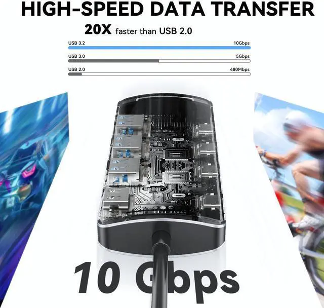 Alt view image 4 of 7 - USB C to USB Hub 8-in-1 with 4K@60Hz HDMI, 3 USB-C 3.2 Gen2 10Gbps, 3 USB A 3.2 10Gbps Ports,100W Power Delivery with 10Gbps Data, USB-C Hub Multiport Adapter for MacBook Pro and More Type C Devices
