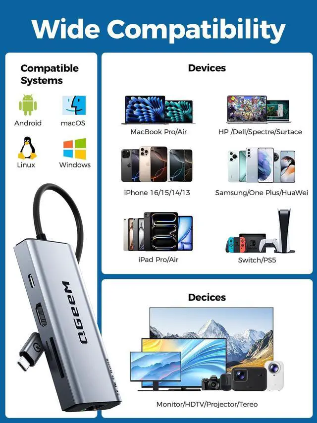 Alt view image 7 of 7 - QGeeM USB C Hub Ethernet,9 in 1 USB Type C Hub HDMI Multi-Port Converter Adapter,100W Pd, USB 3.0,SD/TF Card Reader,Compatible for MacBook Pro Air Ipad HP Dell Lenovo Chromebook etc.