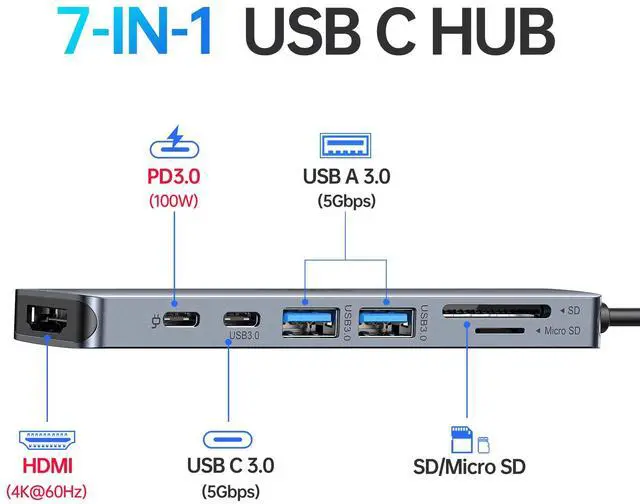Alt view image 2 of 7 - USB C Hub HDMI Adapter for MacBook Pro/Air, 7 in 1 USBC Dongle with HDMI, SD/TF Card Reader, USB C Data Port,100W PD, and 2 USB 3.0 Compatible for MacBook Pro/Air, Dell XPS, Lenovo Thinkpad.