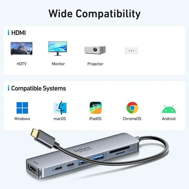 Alt view image 7 of 7 - USB C Hub HDMI Adapter for MacBook Pro/Air, 7 in 1 USBC Dongle with HDMI, SD/TF Card Reader, USB C Data Port,100W PD, and 2 USB 3.0 Compatible for MacBook Pro/Air, Dell XPS, Lenovo Thinkpad.
