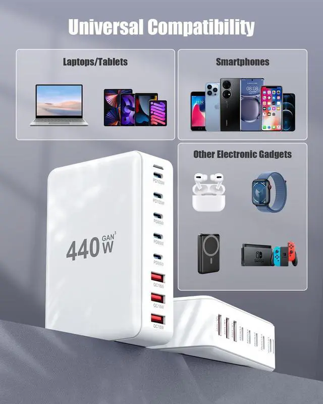 Alt view image 3 of 7 - USB C Charger Block 440W Charging Station Hub,8 Port GaN III Fast Charging Brick with 5ft Extension Cord,PD QC PPS 100W Laptop Power Adapter for MacBook Pro/Air,iPhone 17/16/15,Samsung Galaxy,Dell etc