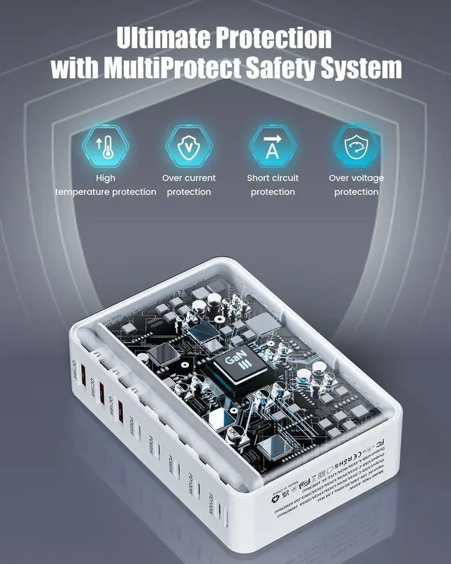 Alt view image 5 of 7 - USB C Charger Block 440W Charging Station Hub,8 Port GaN III Fast Charging Brick with 5ft Extension Cord,PD QC PPS 100W Laptop Power Adapter for MacBook Pro/Air,iPhone 17/16/15,Samsung Galaxy,Dell etc