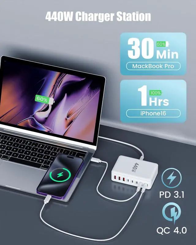 Alt view image 6 of 7 - USB C Charger Block 440W Charging Station Hub,8 Port GaN III Fast Charging Brick with 5ft Extension Cord,PD QC PPS 100W Laptop Power Adapter for MacBook Pro/Air,iPhone 17/16/15,Samsung Galaxy,Dell etc