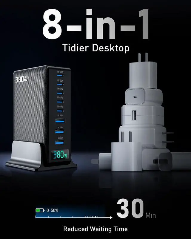 Alt view image 6 of 7 - Opprui 380w Charging Station, 8 Port GaN Fast USB C Charger Block with Dual Pd 100w for Laptop, MacBook Pro/Air, Iphone16/15/14/13, Ipad, Samsung Galaxy, Android, for Travel, Home, Office USB Charger