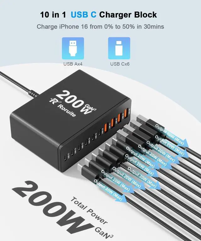 Alt view image 2 of 7 - USB C Charging Station 10 Port with 4 USB Cables, 200W GaN Type C Charger Block, Wall Charger Power Strip Adapter Plug for iPad iPhone17 16 15 14 13 12 Pro Max Pixel Note Galaxy
