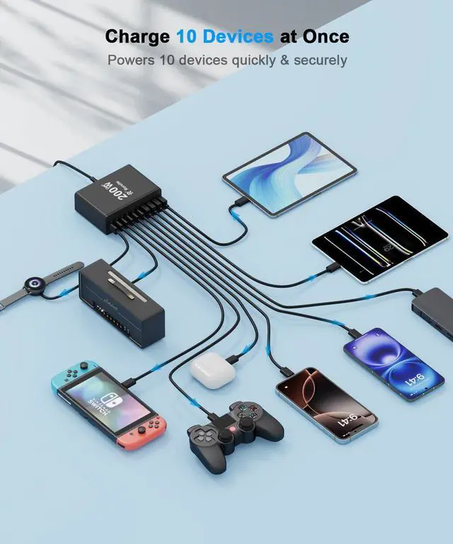 Alt view image 4 of 7 - USB C Charging Station 10 Port with 4 USB Cables, 200W GaN Type C Charger Block, Wall Charger Power Strip Adapter Plug for iPad iPhone17 16 15 14 13 12 Pro Max Pixel Note Galaxy