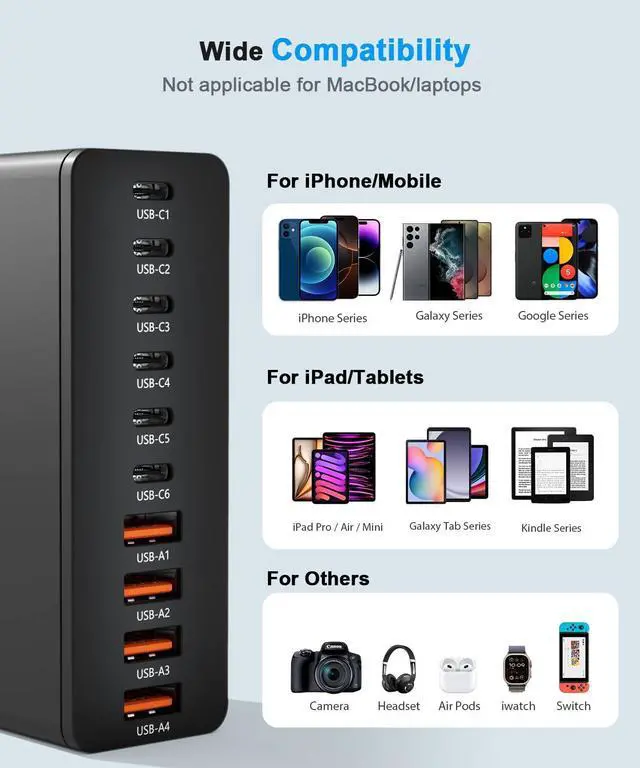 Alt view image 3 of 7 - USB C Charging Station 10 Port with 4 USB Cables, 200W GaN Type C Charger Block, Wall Charger Power Strip Adapter Plug for iPad iPhone17 16 15 14 13 12 Pro Max Pixel Note Galaxy