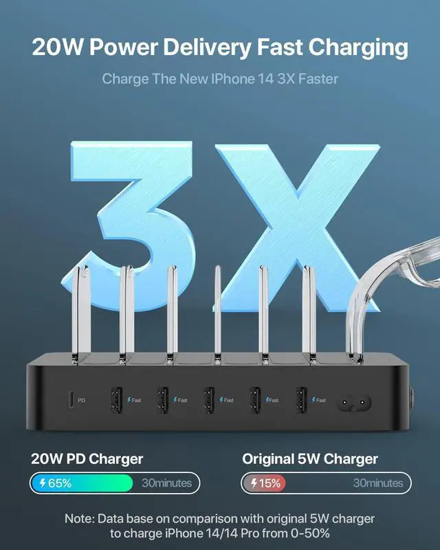 Alt view image 3 of 7 - SooPii 6-Port PD Charging Station for Multiple Devices, 20W PD USB C Fast Charging for lPhone 14/13/12,6 Short Cables Included, 2 in 1 Holder,for Phones,Tablets and Others,Black