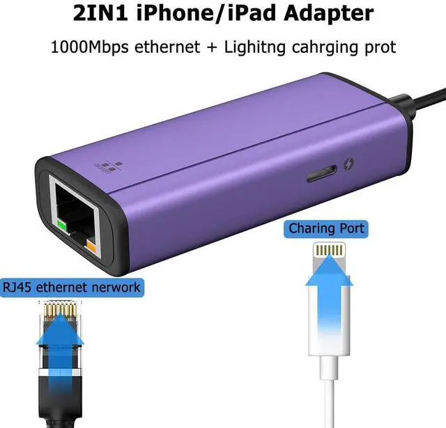 Alt view image 2 of 6 - Lightning to 1000Mbps Ethernet Adapter, IVSHOWCO 2 in 1 iPhone iPad to RJ45 Ethernet LAN Network Adapter with Charging Port, 1 Gigabit High Speed,Plug and Play(1.77Ft)