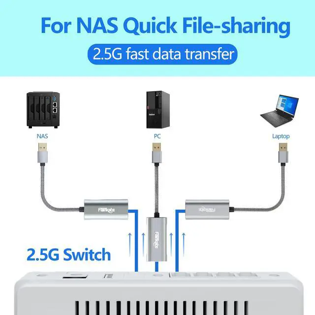 Alt view image 3 of 7 - 2.5G USB to Ethernet Adapter - USB 3.0 to RJ45 Gigabit LAN Adapter for Xbox 360, Laptop, Computer, Mac, Chromebook, Microsoft Surface