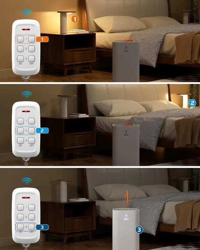 Alt view image 4 of 7 - DEWENWILS Indoor Remote Control Outlet, Wireless Remote Outlets Switch, No Interference, 15A/1875W, 100FT RF Range, Compact Light Switch for Lamp, Christmas Decor, 3 Outlets FCC Listed