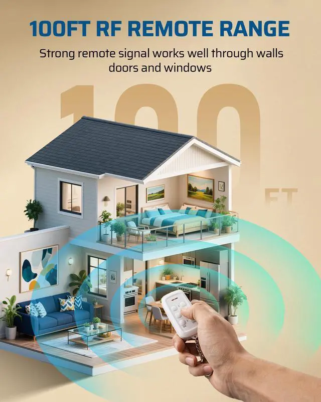 Alt view image 6 of 7 - DEWENWILS Indoor Remote Control Outlet, Wireless Remote Outlets Switch, No Interference, 15A/1875W, 100FT RF Range, Compact Light Switch for Lamp, Christmas Decor, 3 Outlets FCC Listed