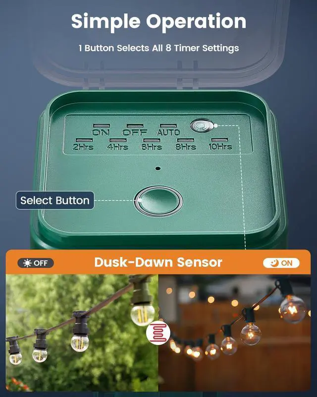 Alt view image 3 of 7 - SURAIELEC Outdoor Power Stake Timer Waterproof, 100FT Wireless Remote Control, Dusk to Dawn Timer, 6 Grounded Plug Outlets, 6FT Extension Cord, for Christmas Lights, Garden, Patio Lights