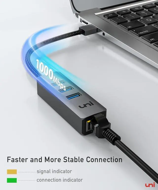 Alt view image 2 of 7 - uni USB to Ethernet Adapter, USB 3.0 Hub with 100/1000 Mbps RJ45 Ethernet Driver Free, Sturdy Aluminum 4-in-1 USB-A to LAN Network Adapter Compatible with iMac, PC, Chromebook Laptops, and More