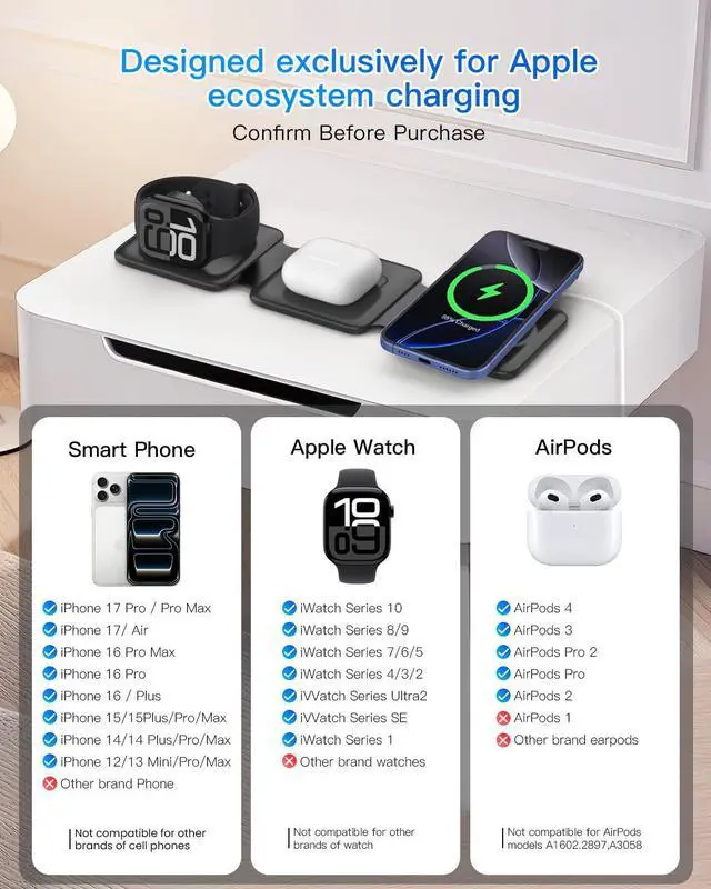 Alt view image 4 of 7 - Magnetic Wireless Charger for iPhone: Fodable 3 in 1 Charging Station for Multiple Apple Devices - Travel Charging Pad Dock for Apple Watch iPhone 16 15 14 13 12 Pro Max Plus & Airpod