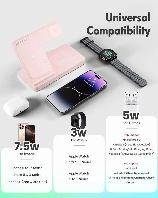 Alt view image 2 of 7 - Wireless Charger Stand Charging Station: 3 in 1 Charger Stand Multiple Devices for Apple - iPhone 17 16e 16 15 14 Pro Max 13 12 11 - Watch 10 9 8 7 6 5 4 3 2 SE and Ultra Series-Airpods 4 3 Pro, Pink