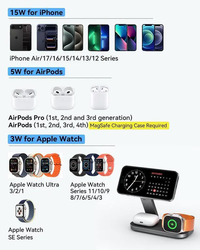 Alt view image 4 of 7 - 3 in 1 Wireless Charging Station for Apple Devices, Magnetic Foldable Fast Charger Stand Compatible with MagSafe for iPhone Air/17/16/15/14/13/12 Series, Apple Watch & AirPods Pro/4/3/2