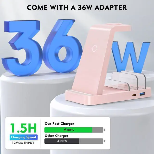 Alt view image 4 of 6 - GAUOLN Wireless Charger for iPhone - 5 in 1 Charging Station for Multiple Devices Apple: Wireless Charging Stand Dock for iPhone 17 16e 16 15 14 13 12 Pro Max Apple Watch Airpods