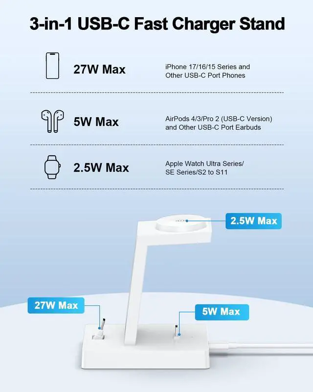 Alt view image 3 of 7 - 30W Fast Charging Station for Apple Devices - ADADPU 3 in 1 USB C Charger Stand for iPhone 17 16 15 Pro Max Plus & AirPods 4,Wireless Charger Dock Compatible with Apple Watch Ultra/10/9/8/7/6/5/4/3/SE