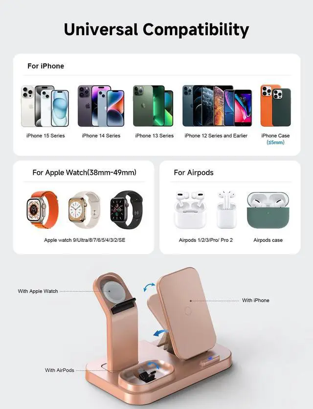 Alt view image 6 of 7 - Wireless Charging Station 3 in 1 RJR Compatible with Apple Devices, Charging Dock for iWatch, Built-in Wireless Charger Stand for iPhone Series AirPods Gifts (with 18W Adapter) Rose Gold
