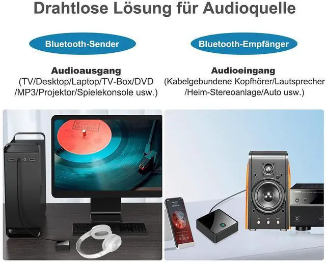 Alt view image 3 of 7 - Isobel Bluetooth 5.0 Transmitter Receiver (Optical, 3.5mm AUX, RCA), Low Latency Wireless Audio Adapter Bluetooth AUX Adapter for TV PC Car/Home Stereo System up to 2 AirPods Wireless Headphones