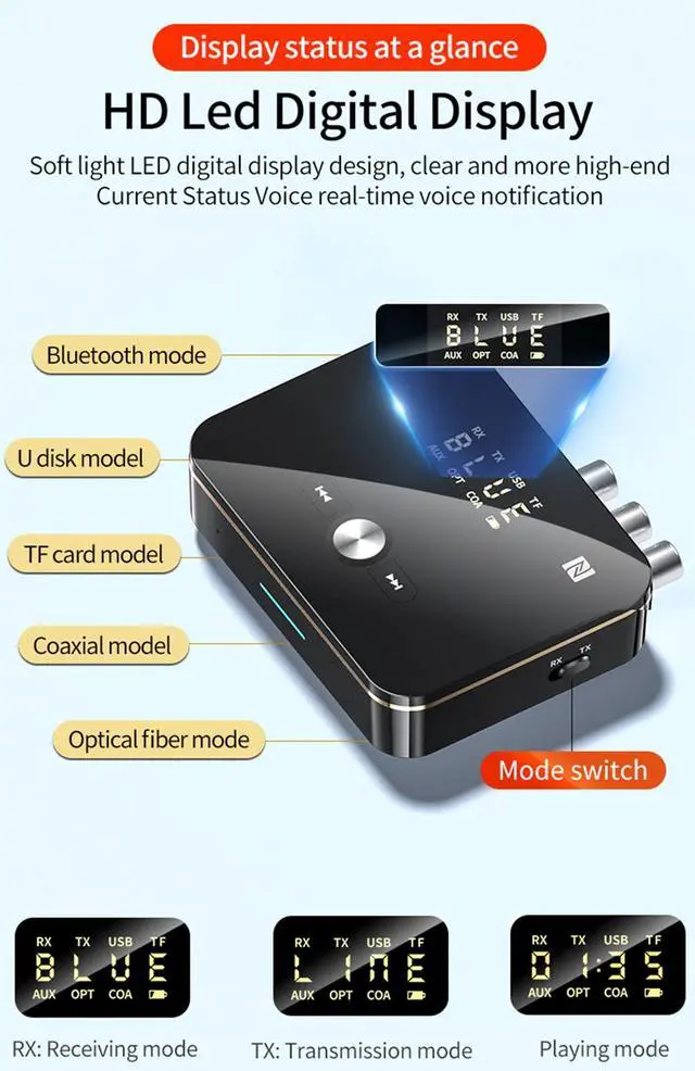 Alt view image 6 of 7 - PONYBRO Bluetooth 5.0 Audio Receiver Transmitter 2 in 1 with Remote, Bluetooth Hi-Fi Audio Adapter with 3.5mmRCA,COAXIAL,Optical,NFC,Aptx-LL for Home and Car Stereo, AV Receiver or Amplifier