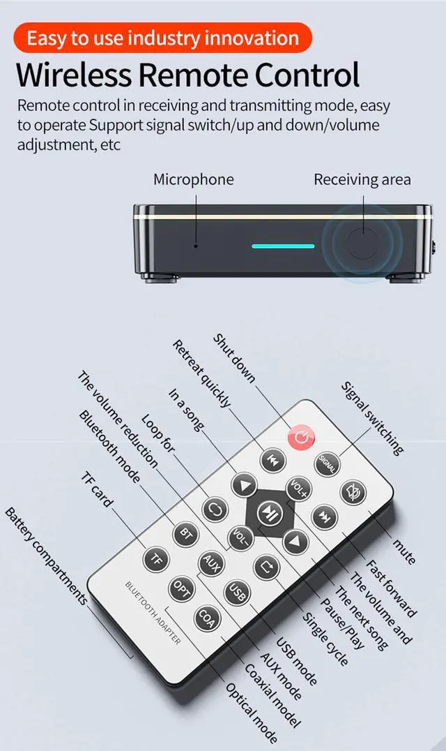 Alt view image 5 of 7 - PONYBRO Bluetooth 5.0 Audio Receiver Transmitter 2 in 1 with Remote, Bluetooth Hi-Fi Audio Adapter with 3.5mmRCA,COAXIAL,Optical,NFC,Aptx-LL for Home and Car Stereo, AV Receiver or Amplifier