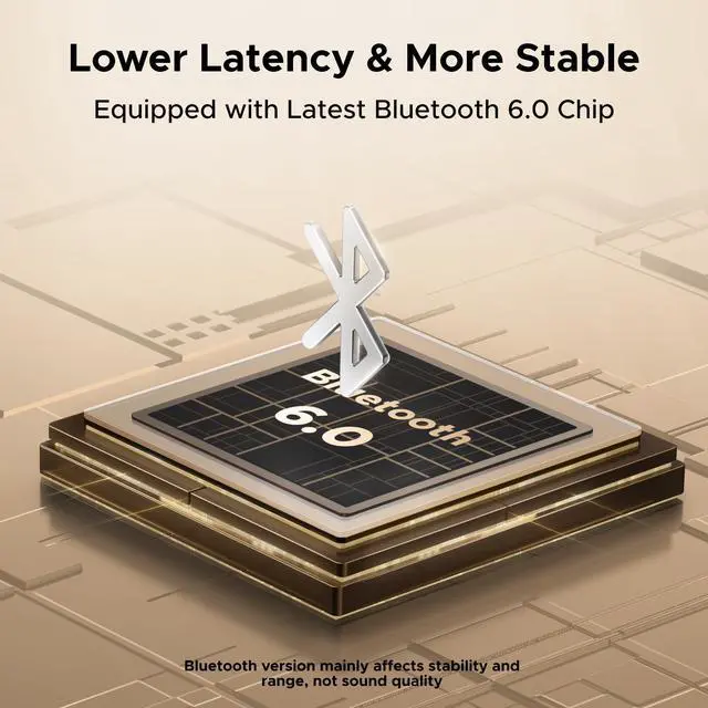 Alt view image 4 of 7 - UGREEN Bluetooth 6.0 Receiver with LDAC, Hi-Res Wireless Audio Adapter with Low Latency, for Old Stereo/Speakers/Wired Speakers/Home Audio Music Streaming Stereo System