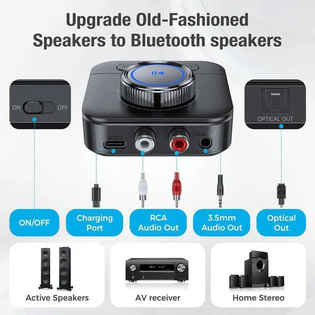 Alt view image 5 of 7 - Bluetooth 5.3 Receiver for Home Stereo, RCA Bluetooth Adapter for 3D Surround, Support Optical, AUX 3.5mm, RCA Receiver Adapter for Speakers, Music Streaming Stereo System