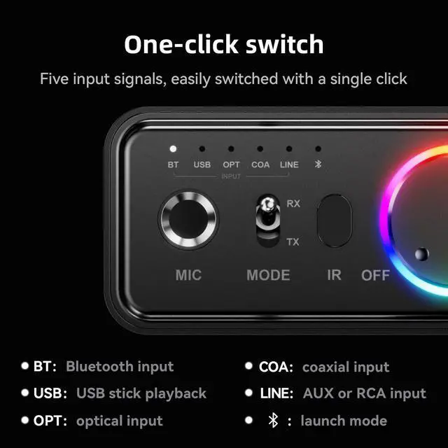 Alt view image 3 of 6 - MOREGAX Upgraded M18 Bluetooth 5.3 Audio Receiver Transmitter for Home Stereo TV, HiFi Wireless Bluetooth Low Latency Audio Adapter, Supports USB, RCA, 3.5 mm AUX, DAC, Coaxial, Optical Input/Output