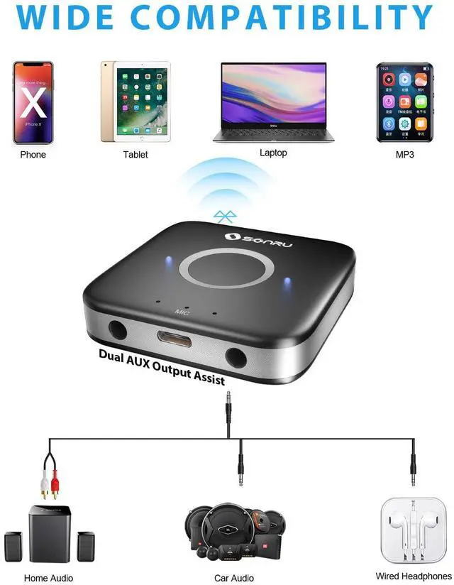 Alt view image 2 of 7 - SONRU Bluetooth 5.3 Adapter Hi-Fi Equipment for Car Wireless Audio Receiver with 3.5mm AUX RCA Cable, Noise Cancellation, Dual AUX Outputs for Home Speakers Wired Headphones