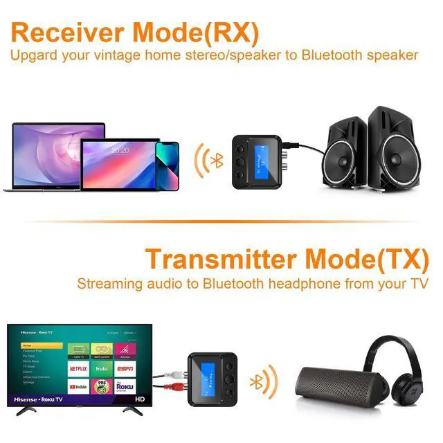 Alt view image 2 of 7 - Bluetooth Transmitter Receiver for TV, Audio Adapter for Home Stereo with RCA 3.5mm AUX & Display, Bluetooth Transmitter for Headphones/Speakers/Airplane/Home Theater/PC/Car, TF Card Output