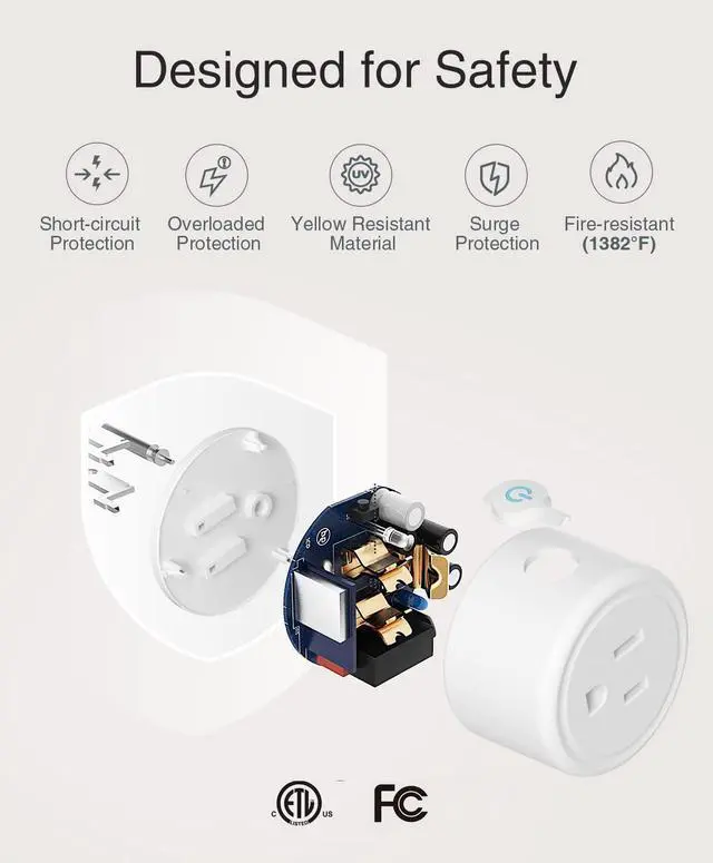 Alt view image 5 of 7 - GHome Smart Mini Smart Plug Works with Alexa and Google Home, WiFi Smart Outlet Socket Remote Control Timer Function, Only 2.4GHz Network, No Hub Required, ETL FCC Listed, White