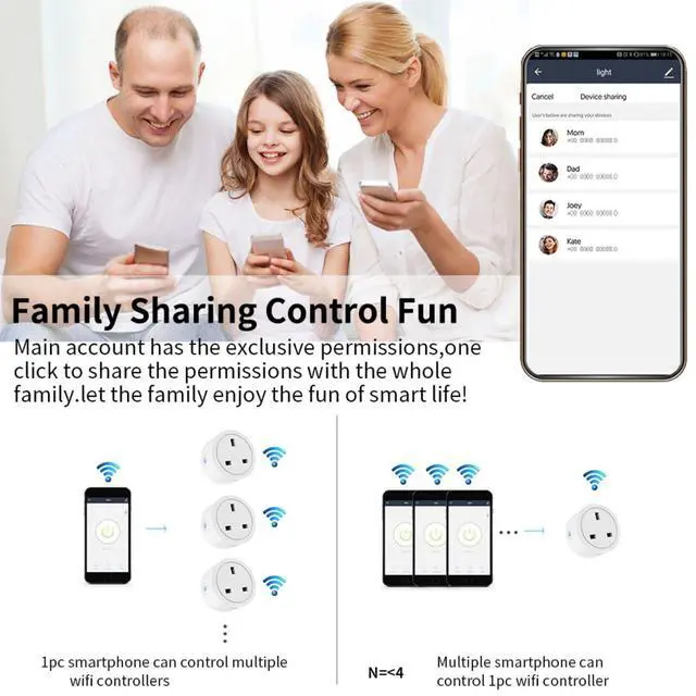 Alt view image 5 of 7 - Sanofuturion WiFi Smart Plug | Compatible with Alexa & Google Home | WiFi Outlet for Remote Control & Timer and Schedule Function | No Hub Required | Safety Certified (1Pack)